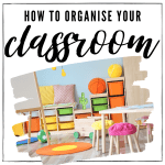 The Ultimate Guide to Implementing the Zones of Regulation in Your ...